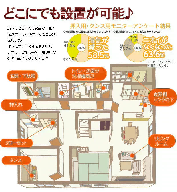 【即出荷】調湿木炭 炭八 スマート小袋 2個入