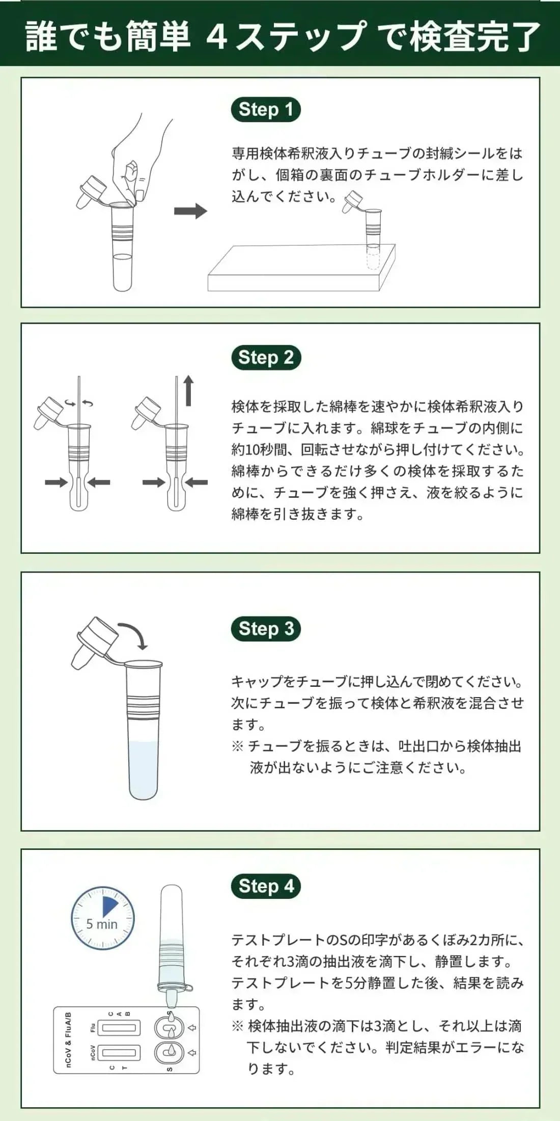 2025最新【 2個セット 】インフルエンザウイルスA/B 3種抗原同時に対応 自宅検査 返送不要 コロナ検査キット唾液 セルフ検査キット 検査キット 痛くない 鼻腔検査 5分検出 インフルエンザ検査キット 高原検査キット 研究用 送料無料