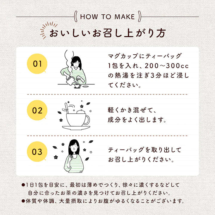 スルーリ茶DX お試しミニサイズ 買い回り ダイエット茶 ノンカフェイン マンゴー味 ダイエットティー キャンドルブッシュ ゴールデンキャンドル 健康茶 ハーブティー お茶 40g