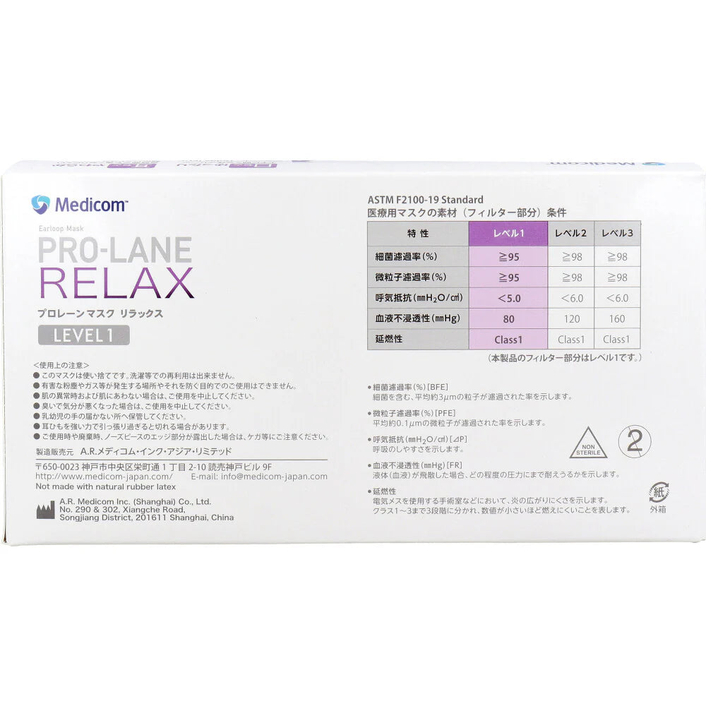 メディコム プロレーンマスク リラックス LEVEL1 ライラック 50枚入り X4箱