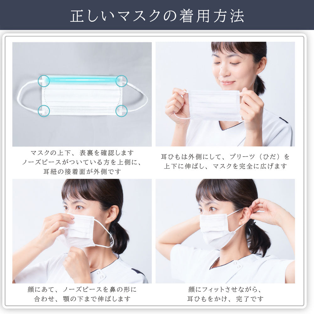 メディコム クラスメディカル プラスリラックス 口元ゆったり さらさら不織布 ホワイト 個包装 小さめサイズ 40枚入り X4箱