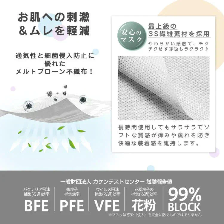 マスク50枚 「Mサイズ・ホワイト」 血色マスク 使い捨て 不織布 カラーマスク バイカラー 立体構造 男女兼用 花粉症対策 ファッション 耳が痛くない 小顔