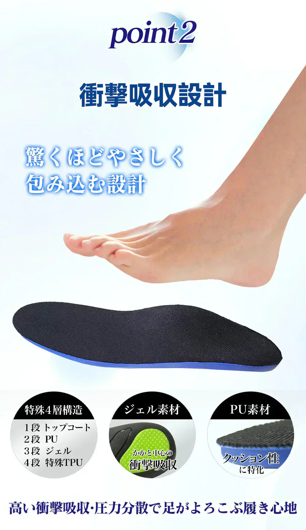 【長時間でも疲れにくい!】\ XSサイズ /インソール 衝撃吸収 衝撃 高品質 インソール 通気性 抗菌 防臭 負担対策 特化素材 疲労対策 サポート機能 扁平足 外反母趾 足底筋膜炎 重さ スポーツ 中敷き 疲れない 軽量 履き心地 立ち仕事 日常生活 消臭 人気 最強 疲労軽減 女性用 男性用 疲労回復