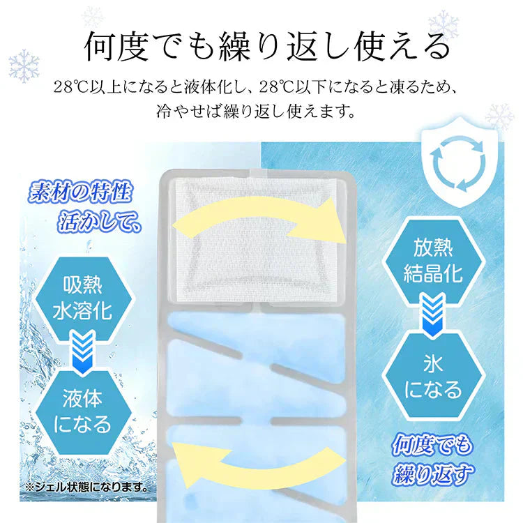 爽快リング pcmバンドクーラー バンドクーラー 熱中症対策 「アイスブルー2個セット」28℃ おしゃれ 冷感 最強 暑さ対策 ひんやり 植物由来成分 自然に凍結 繰り返し使える 結露しないsokai ring PCMバンドクーラー 熱中症対策