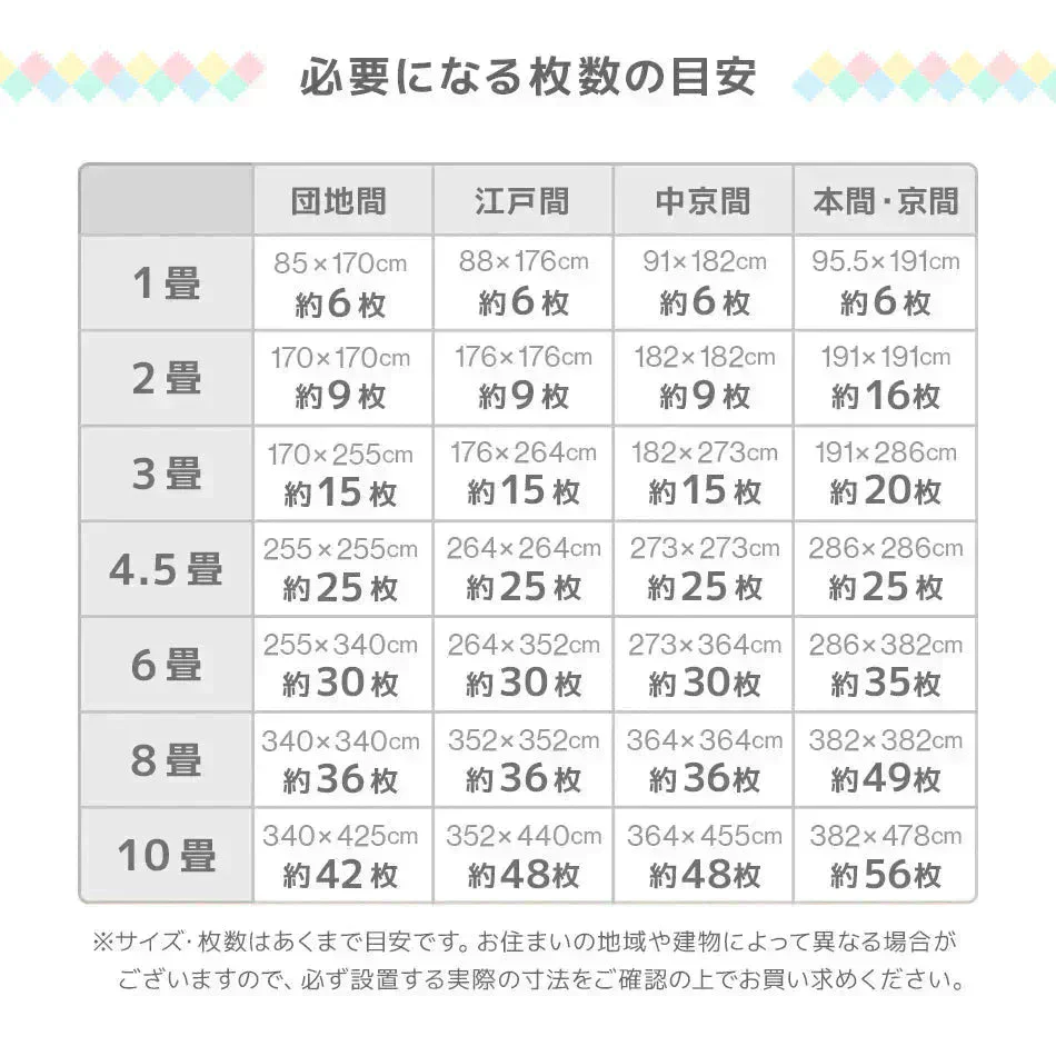 【ピンク×ベージュ】【16枚セット】7物質検査 1級防音 ジョイントマット 大判 3畳 16枚 60cm サイドパーツ付 プレイマット カラフル 単色 床暖房対応 抗菌 防臭 PE フロアマット キッズマット キッズ マット ベビーマット 赤ちゃん ジョイント おしゃれ 送料無料