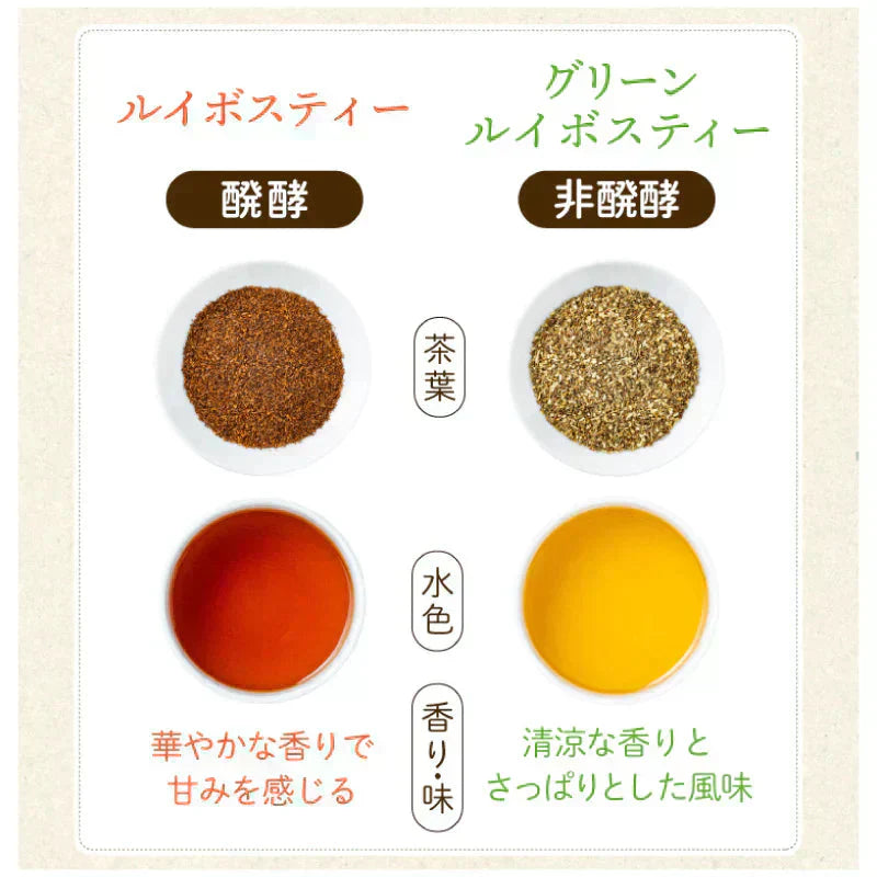 <98403>ゴールデングリーンルイボスティー50個入 水出し ティーバッグ ハーブティー ノンカフェイン お茶