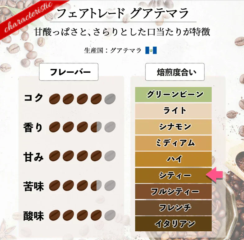 ワンドリップコーヒー コーヒーモンスター10g 有機栽培 フェアトレード 100個入り