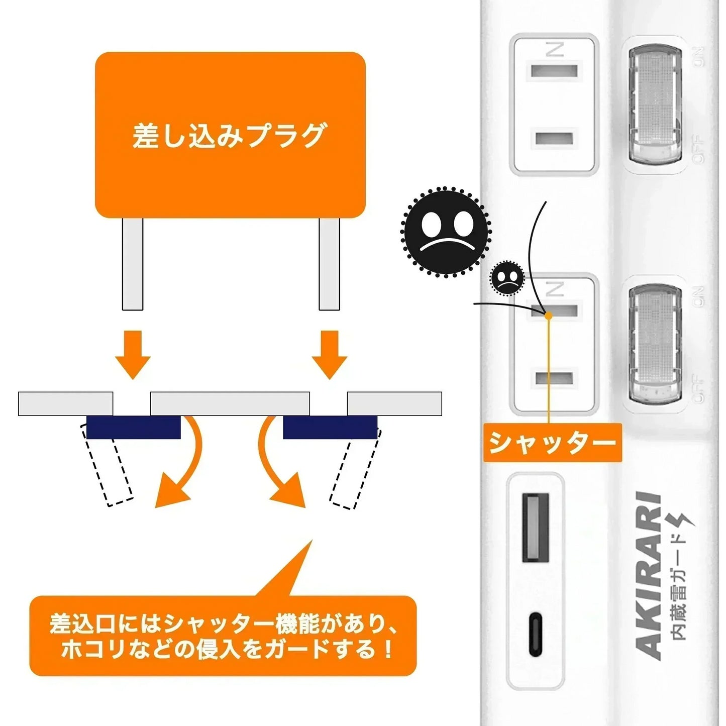 【過負荷保護付き!】1m 電源タップ type-C type-A 省エネ 延長ケーブル 180度働く可動式 二重被ふくコード コ差込口は4個 USBポートが2口  LED付スイッチ 雷ガード 急速充電 コード タップ テーブルタップ すき間対応 壁 卓上 薄型 PSE認証済 ほこり防止シャッター付き 電源タップ