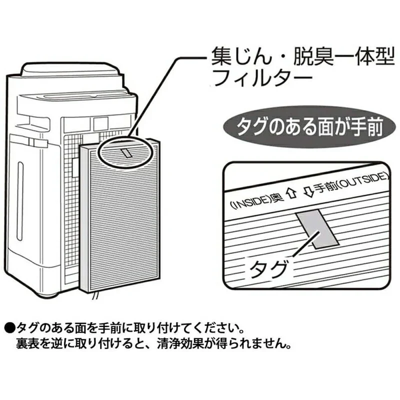 空気清浄機 フィルター 【全て日本国内発送】 交換用フィルター FZ-G40SF 集じん 脱臭 一体型 (形名:FZ-G40SF) 互換品 集じんフィルター シャープ 脱臭フィルター 花粉 ウィルス ほこり 除菌 ペット臭 空気清浄器 1枚