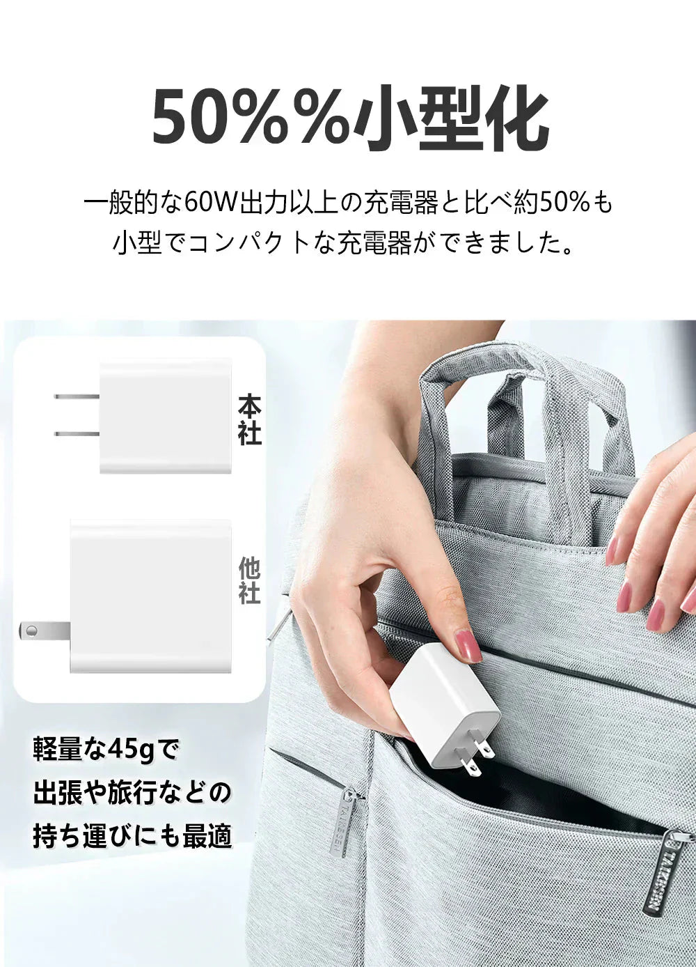 【充電超高速‼】\Type-C to Type-C/充電器 スマホ充電器 Type-C USB-C 20W 充電器 PD対応 ケーブル一体型 PSE認証品 タイプc 急速 急速充電器 android スマホ 急速 急速充電 充電ケーブル pd充電器