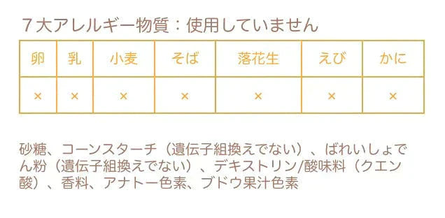 【クッピーラムネ 5g 計50袋セット】お菓子 駄菓子 人気 大人買い まとめ買い
