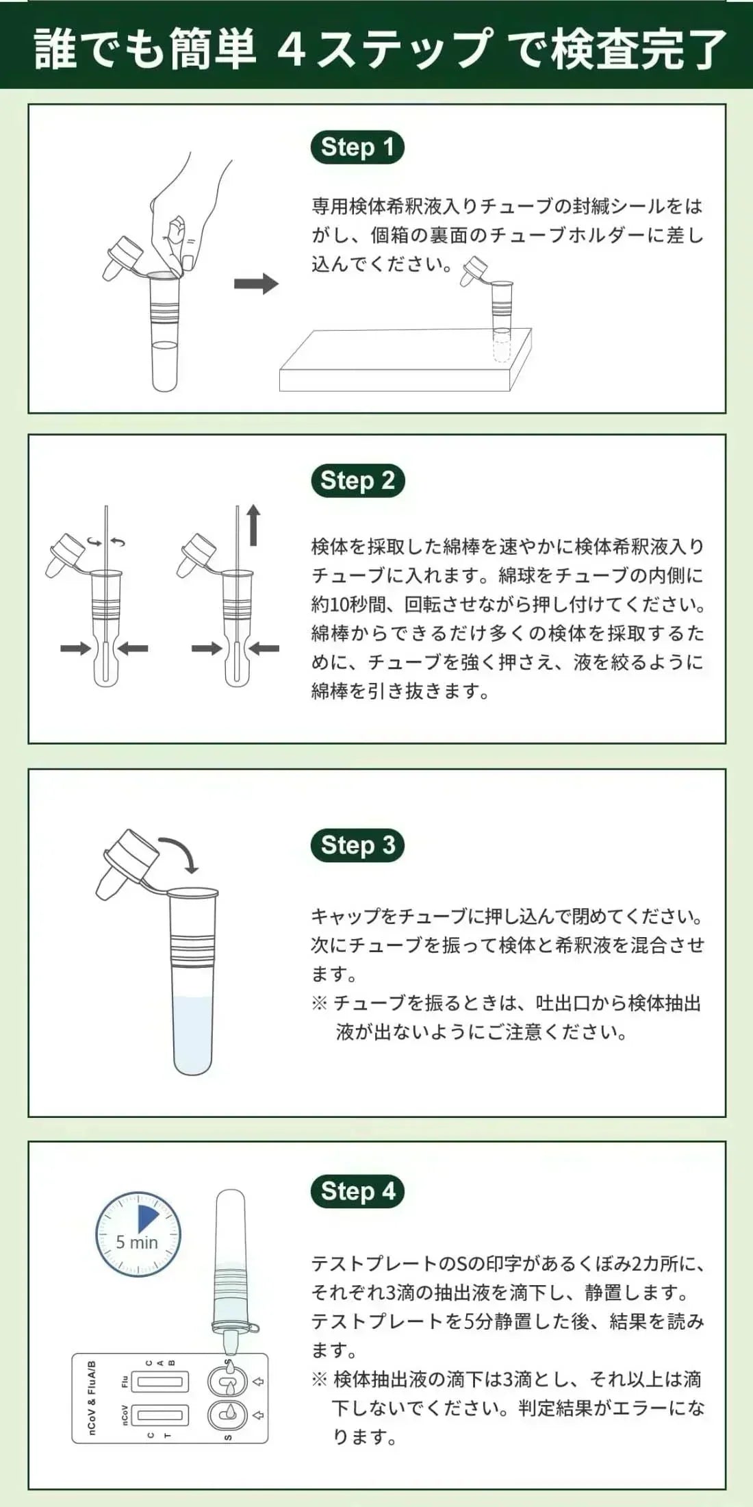 【9月最新改良】【3個セット】小林薬品 最新変異種対応 抗原検査キット 新型コロナウイルス Wチェック 抗原検査キット インフルエンザ A/B オミクロン株 3種類同時に検査 約5分 検出正確 鼻腔検査 高速検出 抗原検査キット 研究用