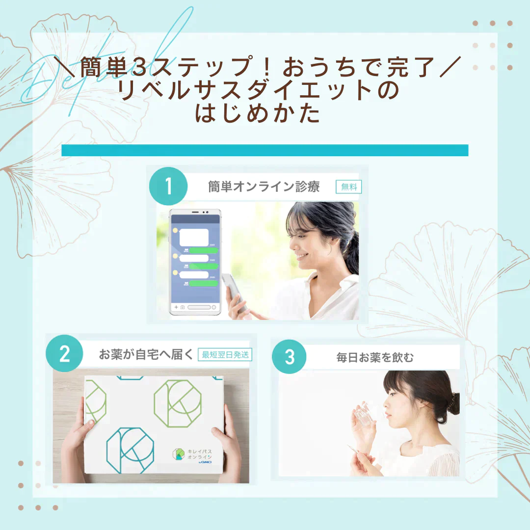 【14,050円】≪【オンライン診療】食欲を抑制に導いて自然と体重減少へ導くGLP-1受容体作動薬♪経口タイプだから注射が苦手な方にもおすすめ☆/リベルサス7mg×30錠(定期便)※送料・診察料込☆いつでも簡単に解約可≫