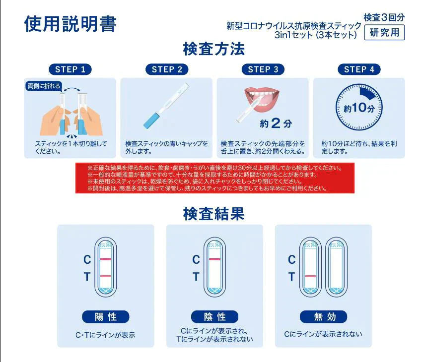 【現品即納】【検査3回分×3個】抗原検査キット 2025年最新変異型対応 抗原検査キット オミクロン株対応 唾液検査 新型コロナウイルス変異型対応 抗原検査キット 約10分 自宅検査 セルフ検査 抗原検査スティック(研究用)