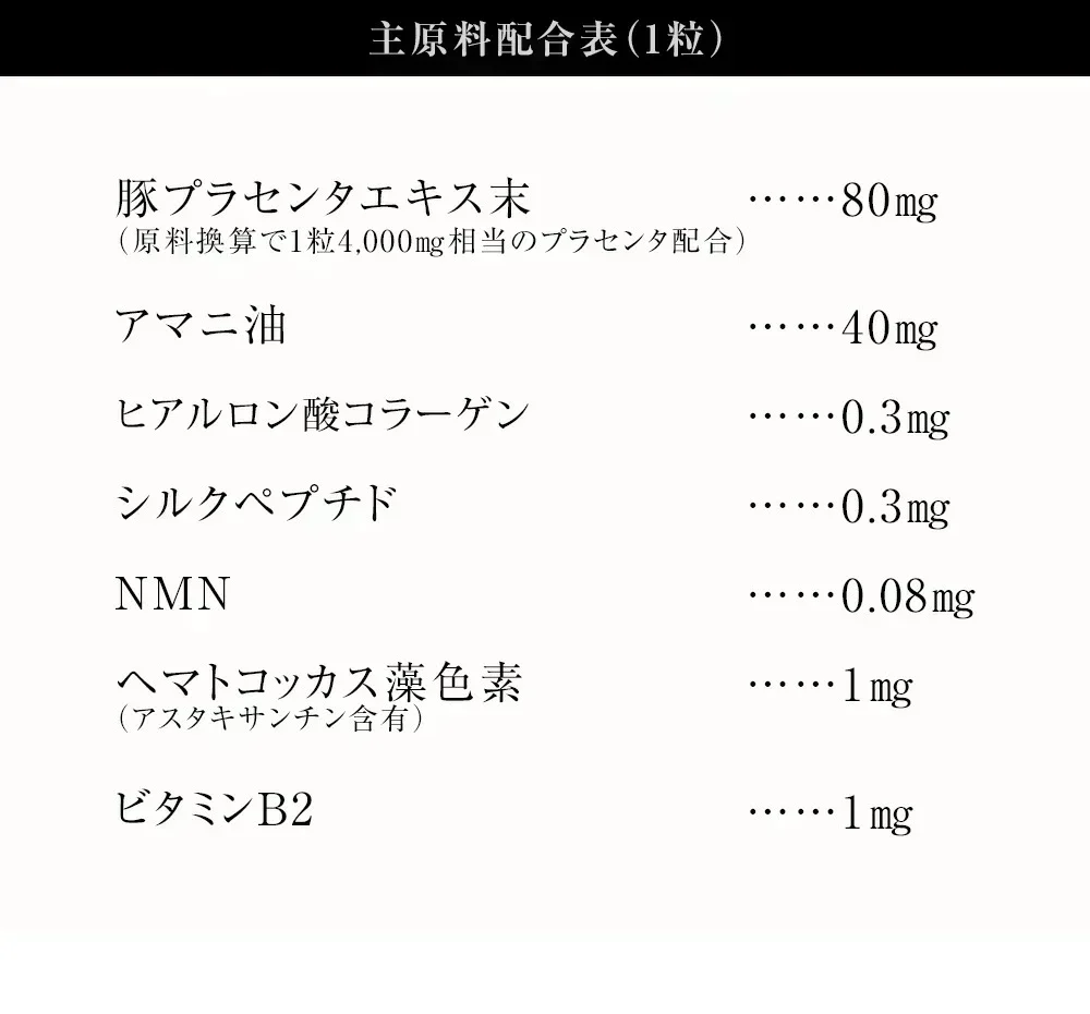 プラセンタゴールド《約3ヶ月分》 50倍濃縮 NMN 1カプセルに4,000mg相当のプラセンタ配合 アスタキサンチン シルクペプチド 亜麻仁油 サプリ サプリメント