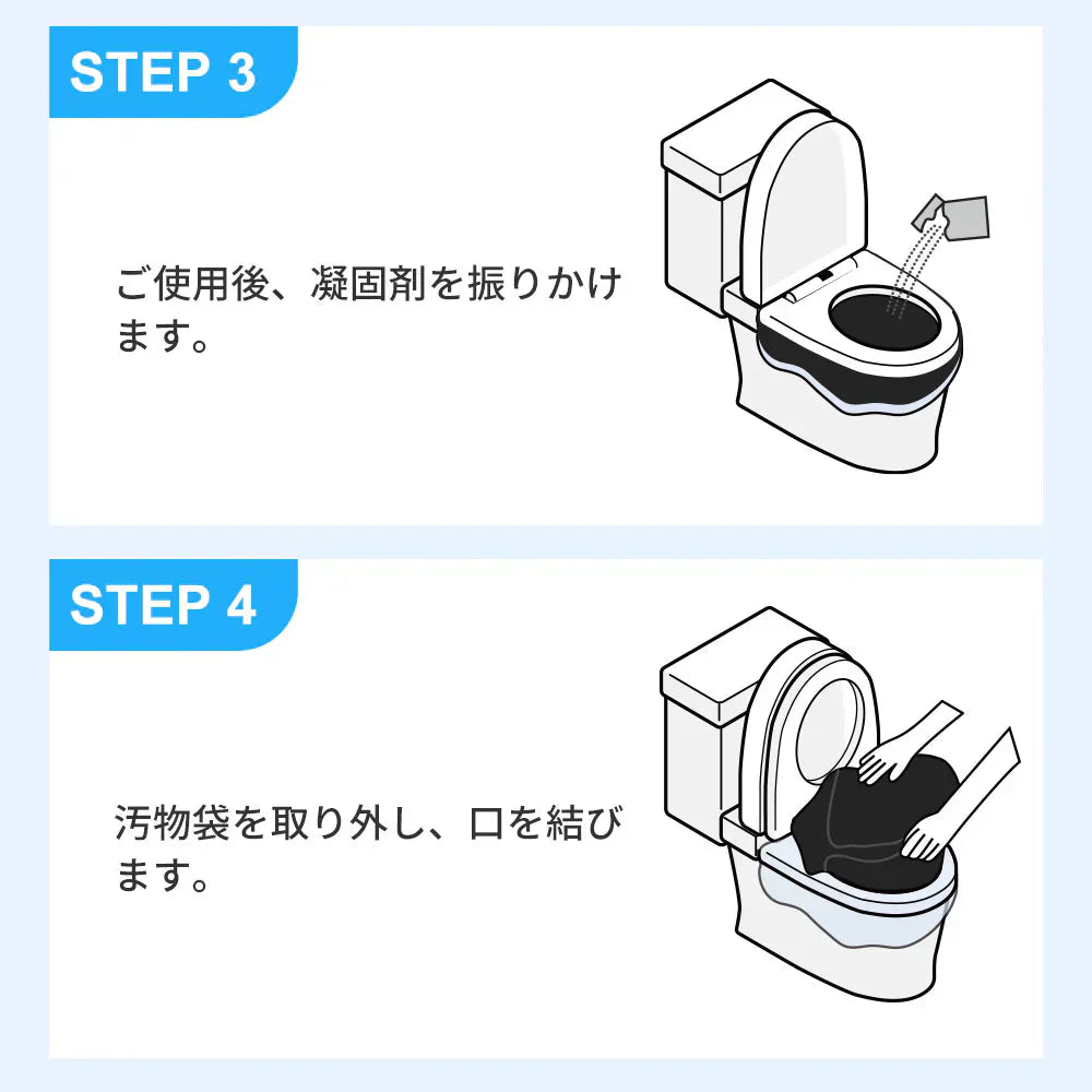 【コスパ最高】\100回分/凝固剤のみ 簡易トイレ 半永久保存 簡易トイレ 携帯トイレ 非常用トイレ 非常 トイレ 防災グッズ 災害 備蓄 凝固剤 水 吸水ポリマー 個包装 凝固剤 抗菌 消臭 登山 防災 渋滞 大便 小便 学校 防災グッズ 地震 避難 災害 断水 自宅 キャンプ アウトドア