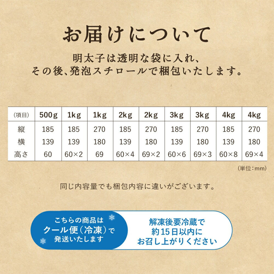 【訳あり・送料無料】大特価!無着色辛子明太子 500g(たっぷり業務用)