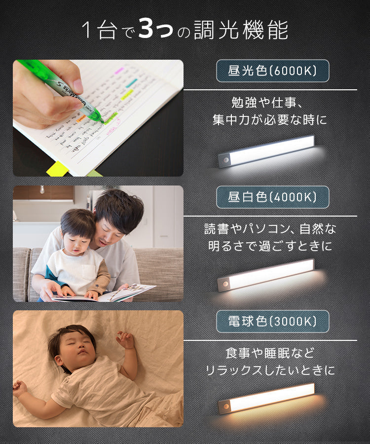 センサーライト 室内 人感センサーライト 自動点灯 3段階調色 無段階調光 玄関 ライト LED LEDライト おしゃれ フットライト 照明 白色 電球色 自動消灯 防犯 充電式 停電 足元灯 非常灯 玄関 廊下 キッチン クローゼット 洗面所 防災