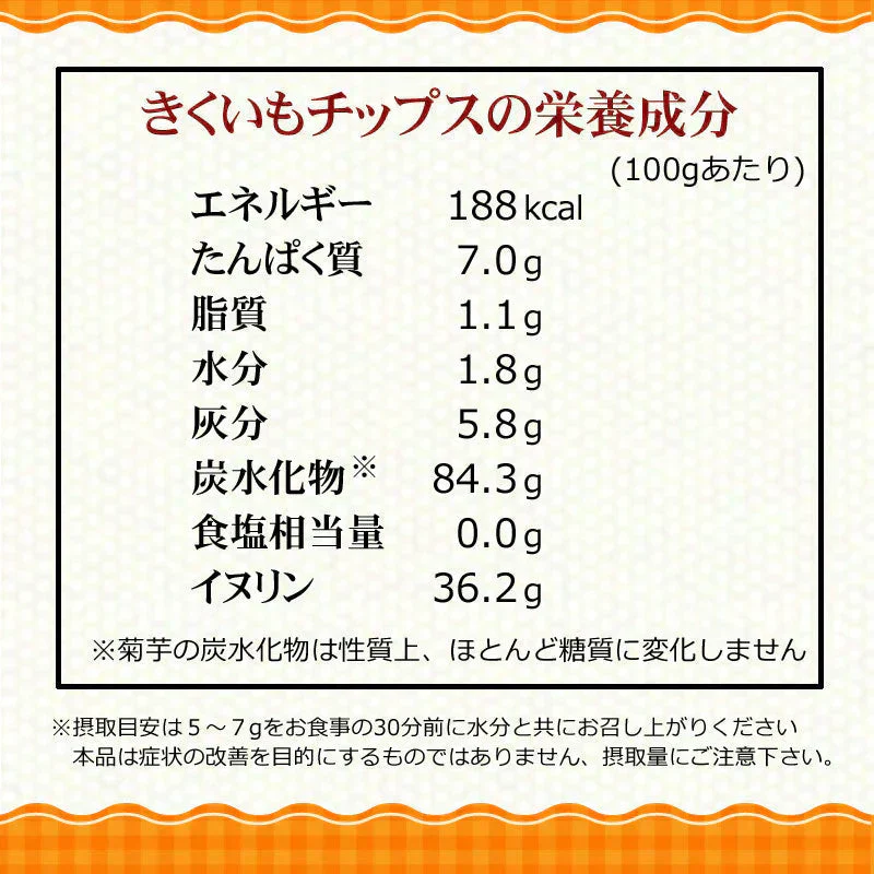 菊芋 きくいも 菊芋チップス キクイモ きくいもチップス 国産 50g×2袋 菊芋 無添加 イヌリン ノンフライ 送料無料 メール便限定 国産 原料使用 訳あり