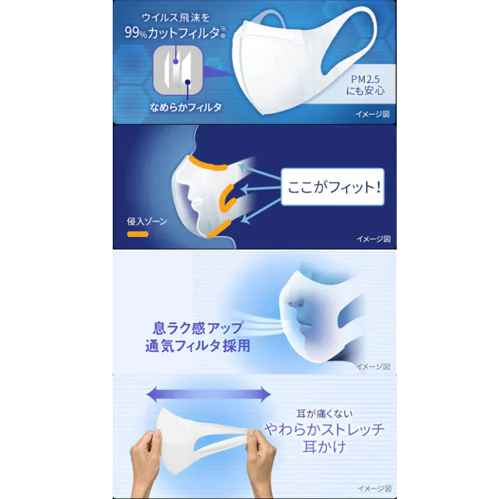 日本製3層不織布マスク ユニ・チャーム 超立体マスク かぜ/花粉用 ふつうサイズ 7枚入り X6パック
