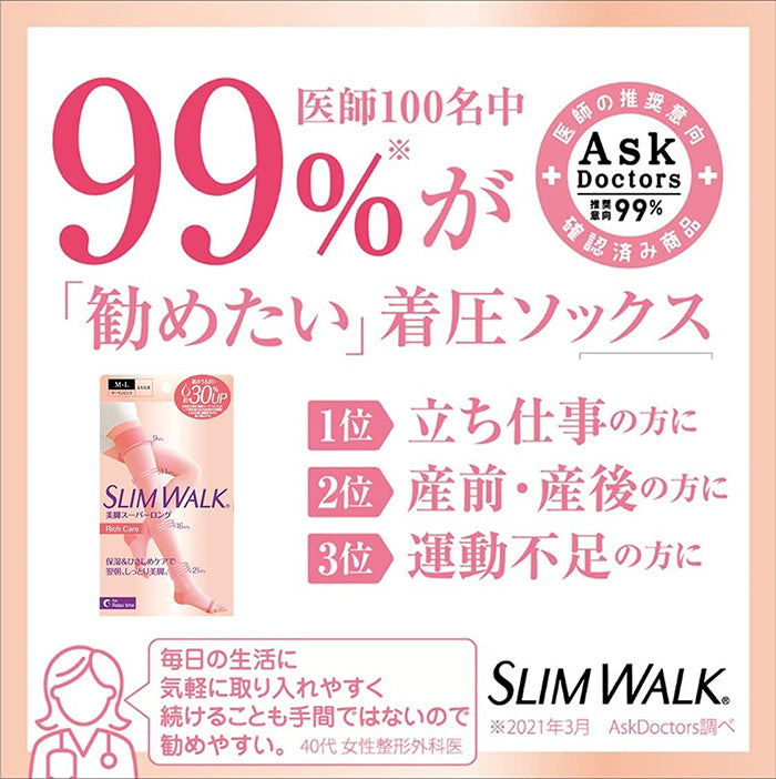 スリムウォーク認定販売店【おやすみ美脚 リッチケア スーパーロング(SMサイズ)】ピンク RichCare コラーゲン 保湿 ソックス 着圧 美脚 ピップ