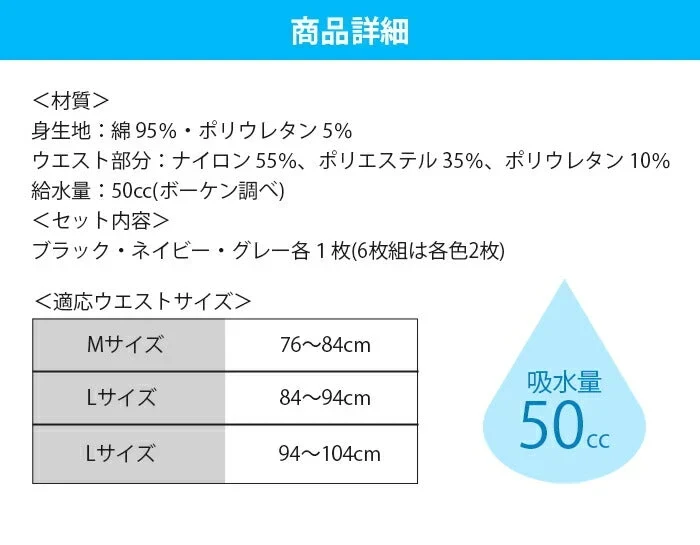 【Mサイズ (ウエスト76~84)】6枚セット 失禁 尿漏れパンツ ボクサーパンツ 男性 メンズ 40代 50代 60代 70代 高齢者 60cc 前開き 軽失禁パンツ 吸水 ちょい漏れ M/L/LL