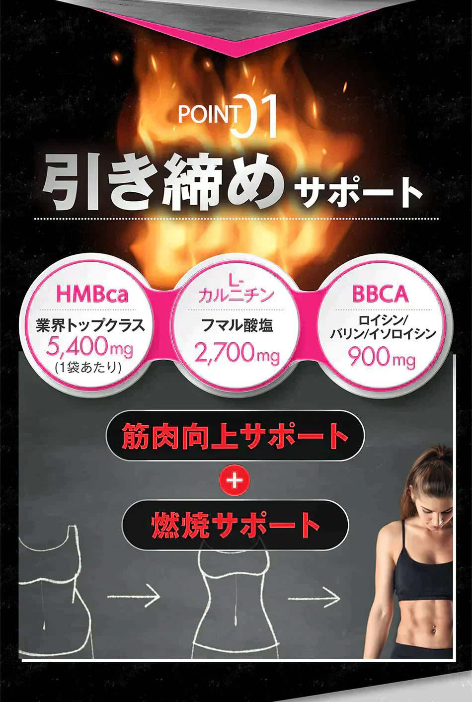 【期間限定 3ヶ月分・オールインワン ビューティーHMB】ダイエット 引き締め 専用 HMB サプリ HMB コラーゲン ダイエットサプリ カルニチン プロテオグリカン BCAA 燃焼 日本 美ボディ 脂肪燃焼 美容 シェイプアップ ボディメイク 減量 痩せる 女性 おすすめ 人気 ランキング 効果 強力 最強 激やせ 燃やす 燃焼サプリ 女性のための女性に合う美ボディ専用サプリ
