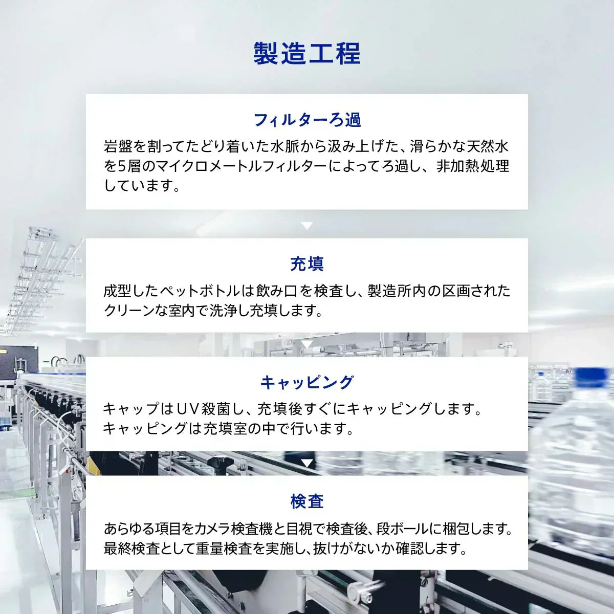 水想い ナチュラルミネラルウォーター ラベルレス 2L × 9本 軟水