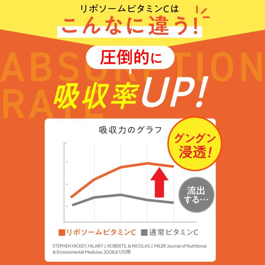 国内製造 苦味無し リポソーム ビタミンC マイシー リポスフェリック リポソームビタミンC サプリ リポソームビタミンCサプリ リポc ビタミンc サプリメント 1000mg