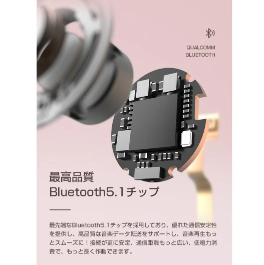 【ホワイト】ワイヤレスヘッドセット 完全ワイヤレス イヤホン ブルートゥース Bluetooth5.1 両耳通話可 ノイズキャンセル 高音質 重低音 ステレオサウンド タッチ操作