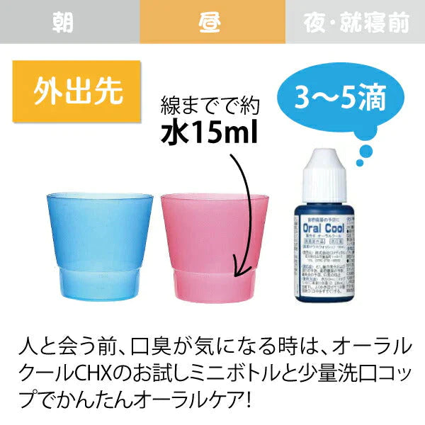 オーラルクールCHX(100ml)1本とCHジェルガード(90g)1本のCHXパーフェクト予防セット【メール便送料無料】