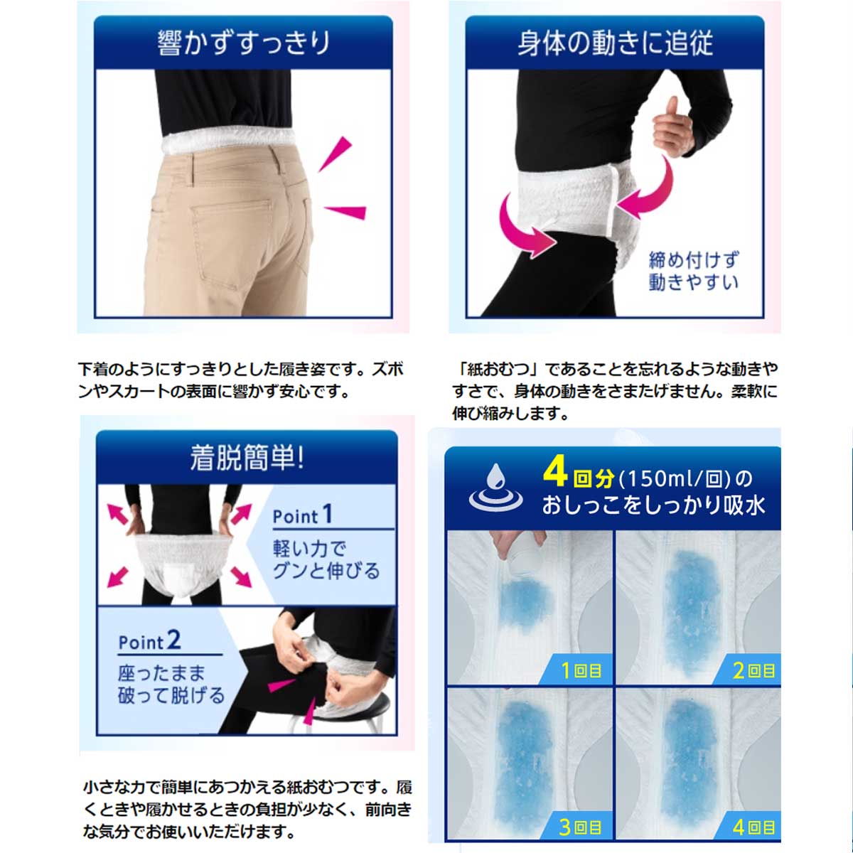 リフレ はくパンツ うす型長時間安心 お得用パック 約4回分吸収 男女共用 Sサイズ 34枚入り X3パック