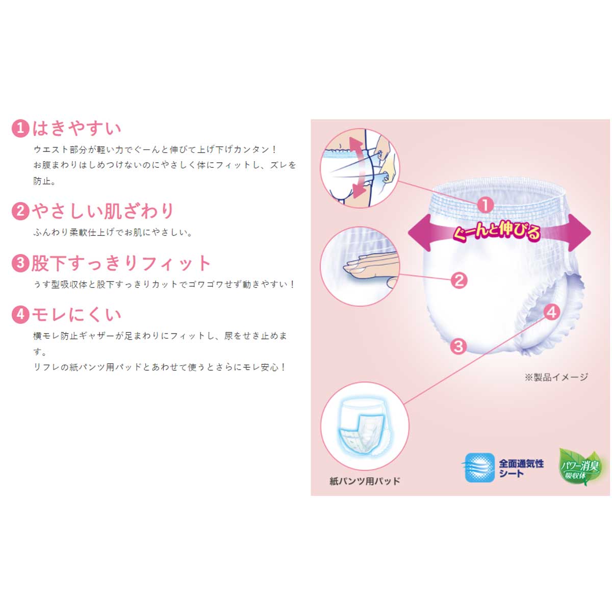 リフレ はくパンツ 軽やかなうす型 約2回分吸収 男女共用 Mサイズ 22枚入り X3パック