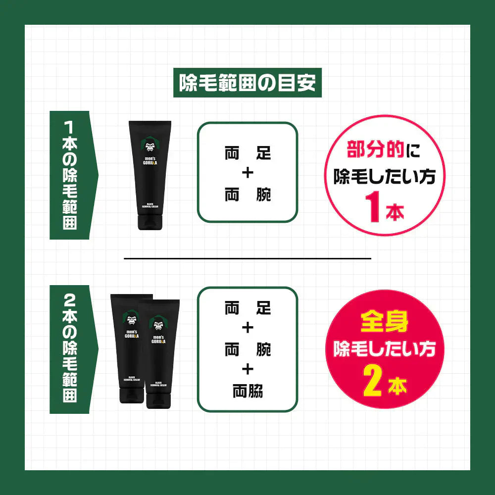 除毛クリーム 230g VIO デリケートゾーン 大容量 医薬部外品 炭配合 クリーム メンズゴリラ 男性用 敏感肌 除毛剤 メンズ除毛クリーム 毛の処理 vio 自宅 セルフ 男性 子供 メンズ用 毛 処理 セルフ ブラジリアンワックス メンズ
