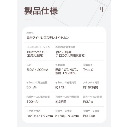 【ホワイト】ワイヤレスヘッドセット 完全ワイヤレス イヤホン ブルートゥース Bluetooth5.1 両耳通話可 ノイズキャンセル 高音質 重低音 ステレオサウンド タッチ操作