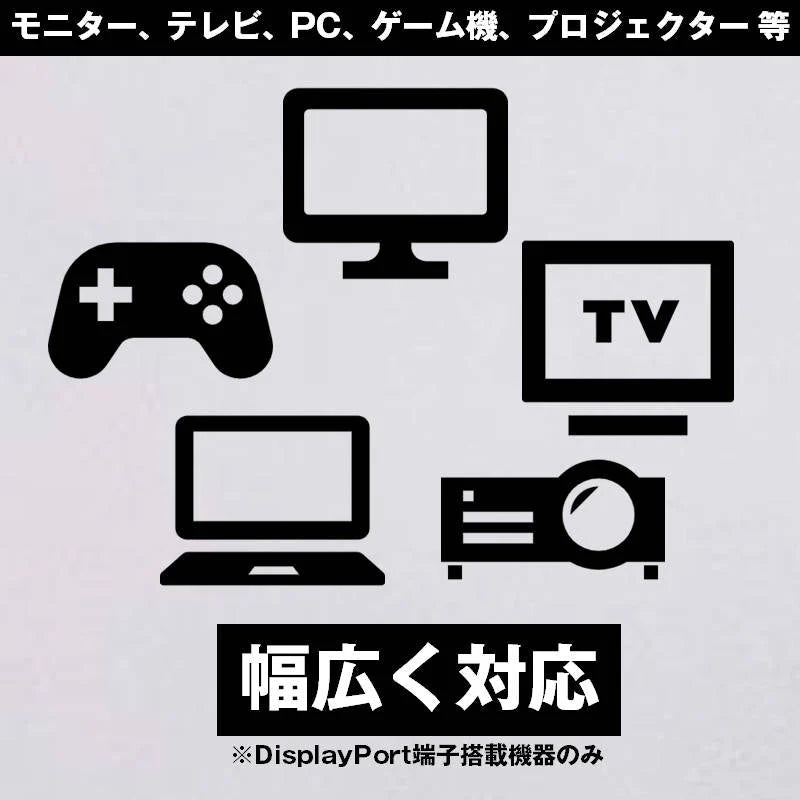DP to DP ケーブル 1.8m 4K対応 DP1.2規格 DisplayPort ディスプレイポート オス 映像 音声 モニター PC プロジェクター テレビ ゲーム データ移行