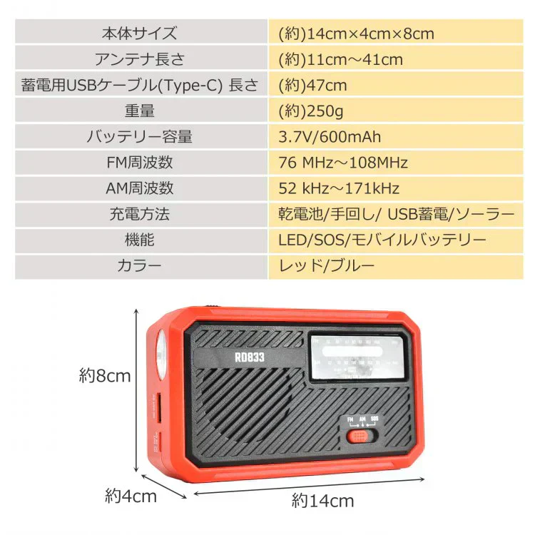 【レッド】ラジオ 多機能 防災用 600mAh 懐中電灯 乾電池 手回し USB蓄電 ソーラー AM/FM対応 スマホ充電 防災