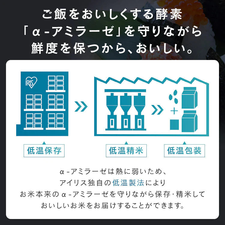 【カートアップNG】【2個セット】【新米】【令和4年産】白米 米 10kg (5kg×2) 新潟県産こしひかり 低温製法米 精米 お米 10キロ コシヒカリ ご飯 コメ アイリスオーヤマ ごはん アイリスフーズ