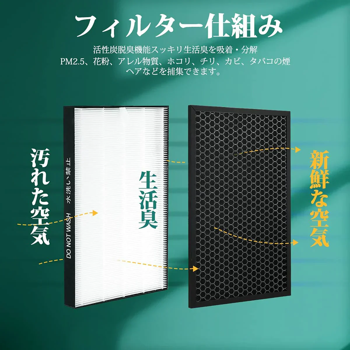 最新改良版 【全て日本国内発送】シャープ FZ-BX70HF 集じん 制菌 フィルター fz-bx70hf 脱臭フィルター FZ-B70DF シャープ加湿空気清浄機 KC-B70 KC-70E9 KC-700Y5 交換フィルターセット 互換品(1セット)