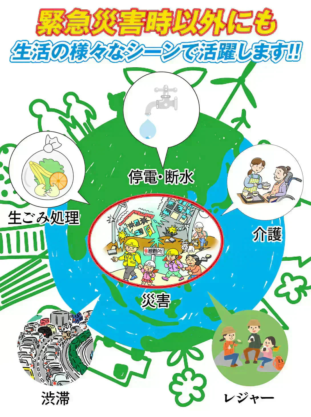 お手軽非常用トイレ60回分 1組 簡易トイレ 防災グッズ 防災セット 汚物袋 凝固剤 アウトドア 介護用トイレ 携帯トイレ 災害 断水 コンパクト 長期保存 国華園 【発送時期は商品説明参照】