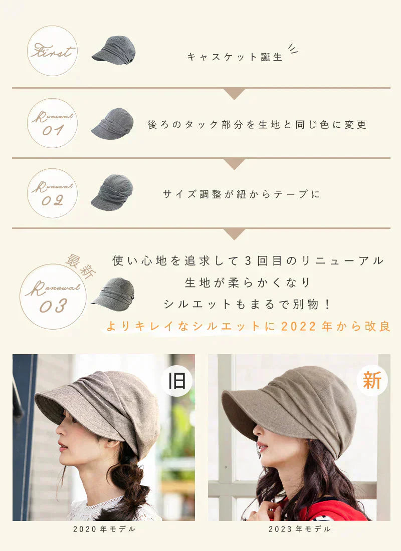 【XL58.5-61cm-チャコール】【商品名:SSシャイニングキャスケット18】