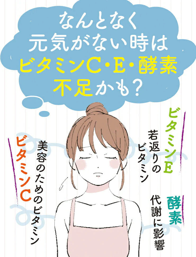 200包すごいビタミンCプレミアム