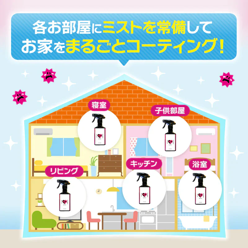 【さよならダニー シート&ミスト】 話題のダニ捕りシート と アレルゲン分解ミストのお得なセット 公式 カーペット 布団 ソファ ダニシート 畳 ダニ取りシート ダニ退治 ヒョウヒダニ 日本製 置いて 集めて 捨てるだけ!送料無料【大掃除】