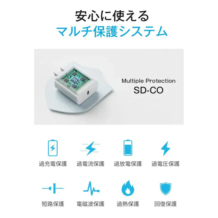 【セール中・iphone充電器2点セット】iPad/Android/iPhone 20W 充電器 30分で最大60%まで充電 モバイル充電器 PSE認証 防火カバー iPhone14/13/12/11/SE2/Pro/max/Xperia/AQUOS全機種対応 AC充電器 アダプター Type-C充電器 PSE認証