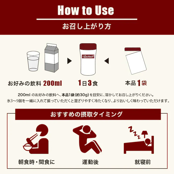 ホエイプロテイン お試しセット 全6種 人工甘味料不使用 インフォームドチョイス 国内製造 (OgarMade) オーガーメイド プロテイン ダイエット お試し