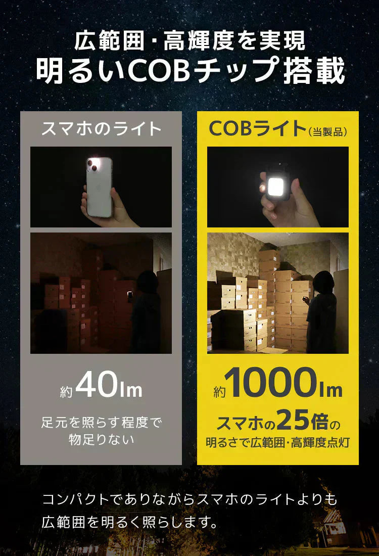 ミニ投光器 2個セット COBライト 充電式 小型ライト COB LED ライト 高輝度 1000lm IPX4 防水 4種点灯モード LED 投光器 作業灯 小型 携帯 ミニ ライト ハンディライト 懐中電灯 栓抜き 軽量 強力磁石付き
