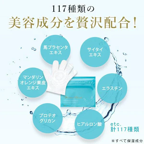 【エコ得特別セール】モンローブロンドハンドマスク36枚入り 馬プラセンタ 美容液ハンドマスク