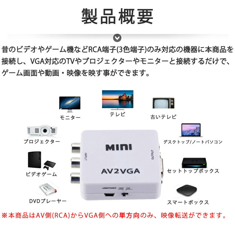 AV VGA 変換コンバーター 白色 RCAtoVGA D-sub 15ピンアダプター RCAアナログ変換 DVD 車載チューナー モニター接続 ビデオデッキ SFC出力 1080P
