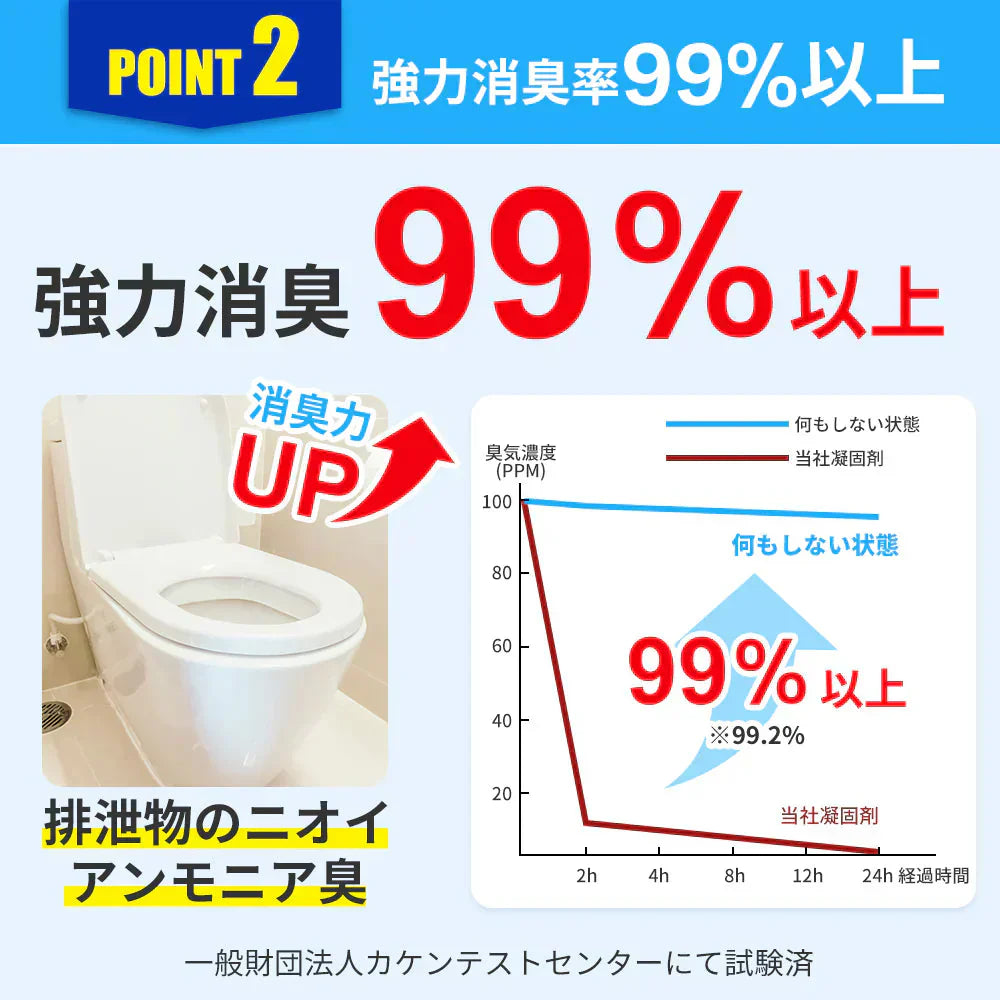 【コスパ最高】\100回分/凝固剤のみ 簡易トイレ 半永久保存 簡易トイレ 携帯トイレ 非常用トイレ 非常 トイレ 防災グッズ 災害 備蓄 凝固剤 水 吸水ポリマー 個包装 凝固剤 抗菌 消臭 登山 防災 渋滞 大便 小便 学校 防災グッズ 地震 避難 災害 断水 自宅 キャンプ アウトドア