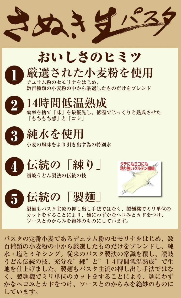 訳ありバージョン!【本場讃岐うどん製法】さぬき生パスタ(フェットチーネ)900g